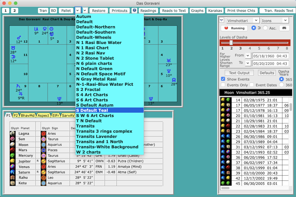 Chalit Chart Calculator